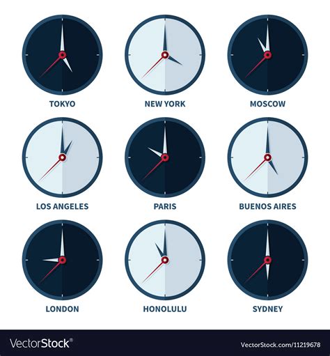 world cities time clock.